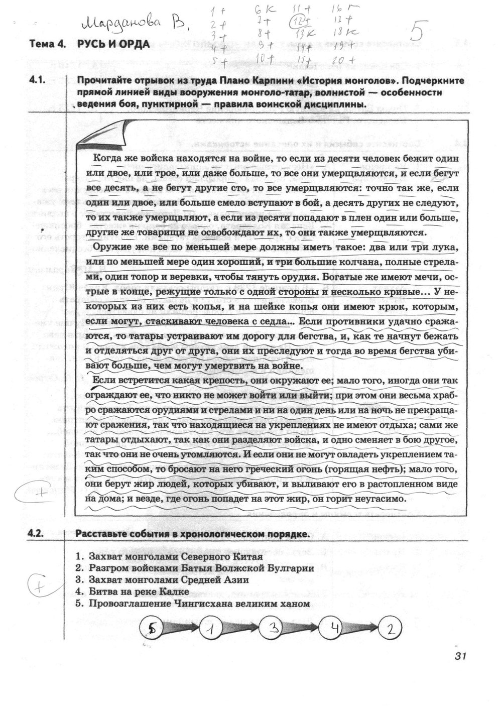 гдз 6 класс рабочая тетрадь страница 31 история Тырин, Симонова