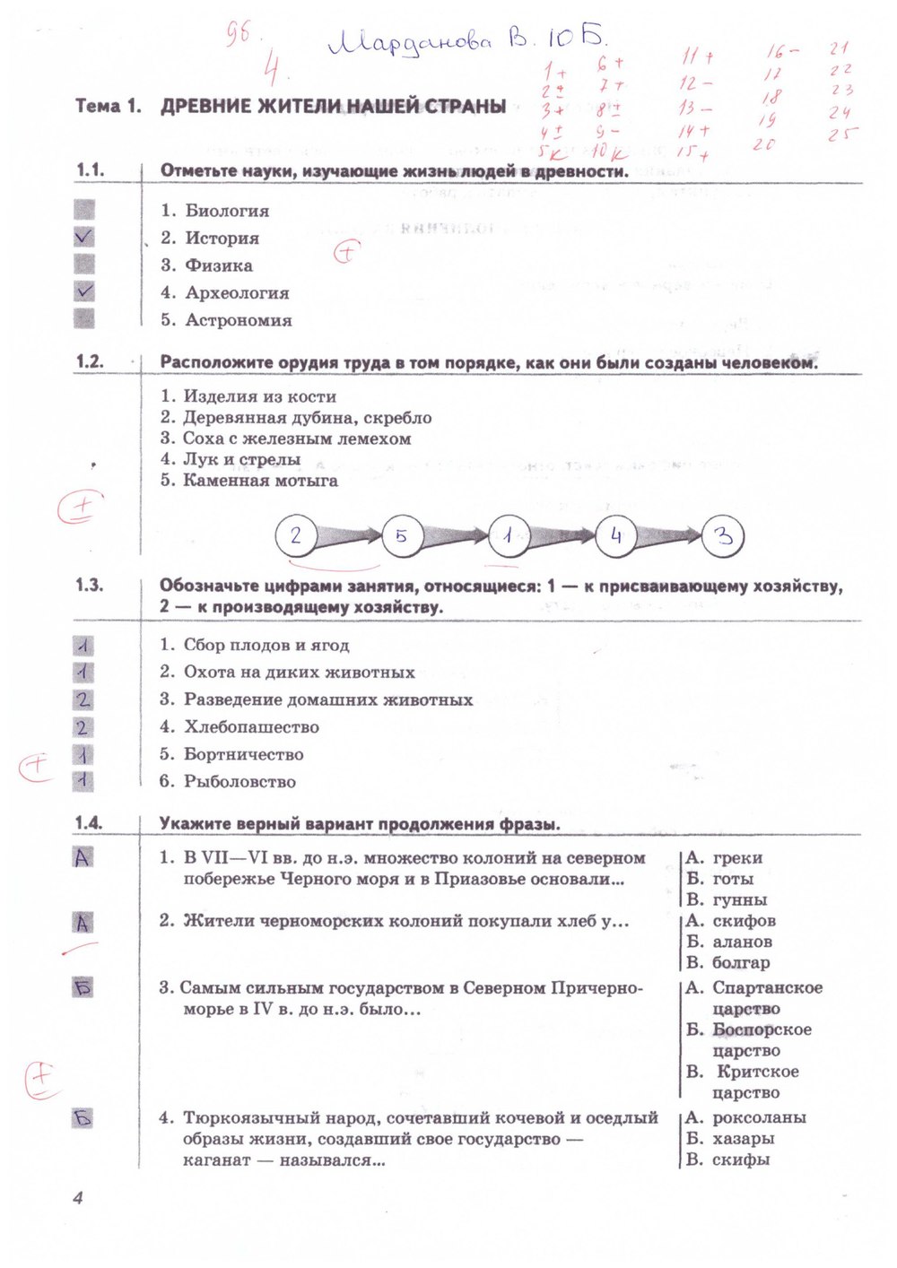 гдз 6 класс рабочая тетрадь страница 4 история Тырин, Симонова
