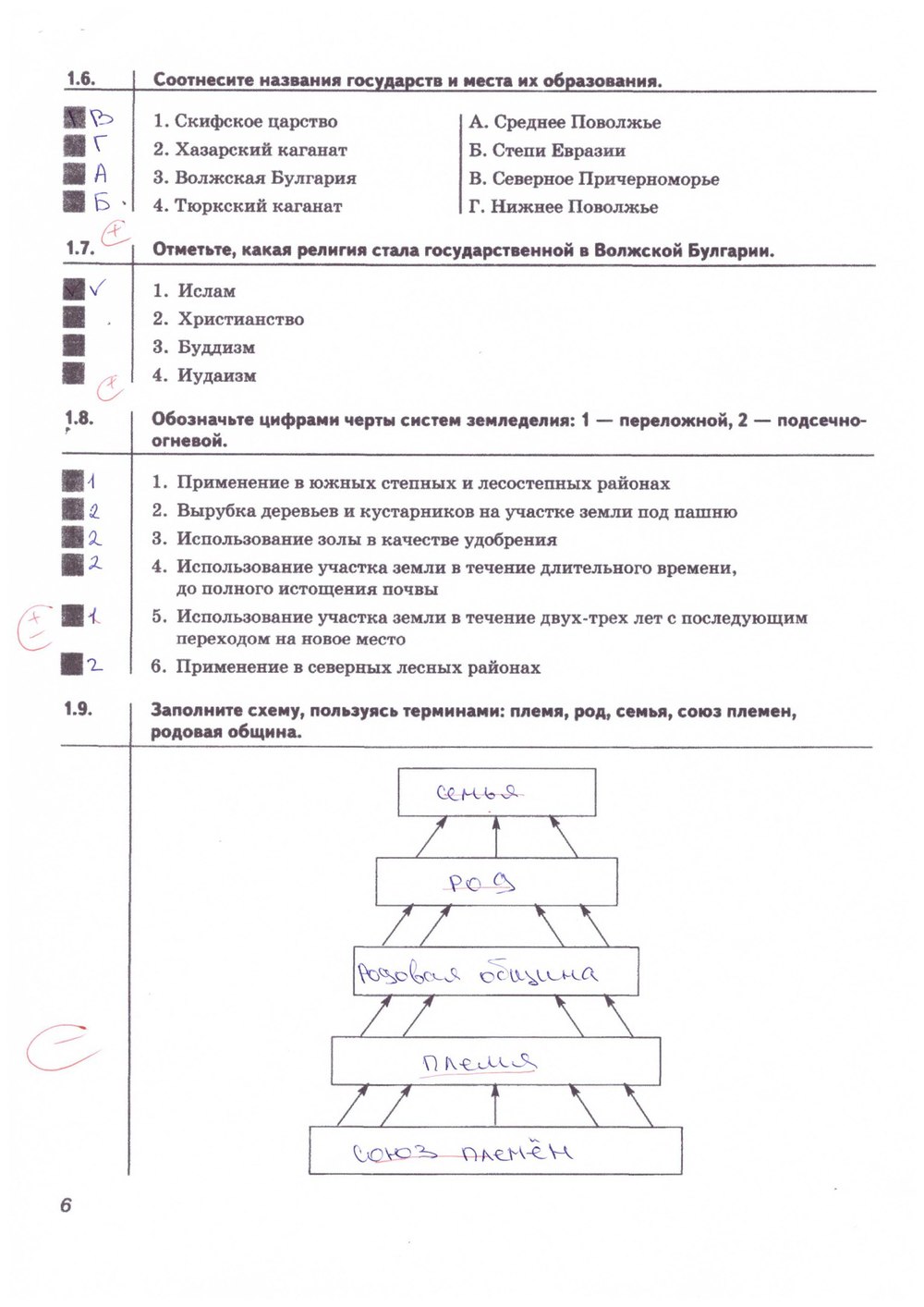 гдз 6 класс рабочая тетрадь страница 6 история Тырин, Симонова