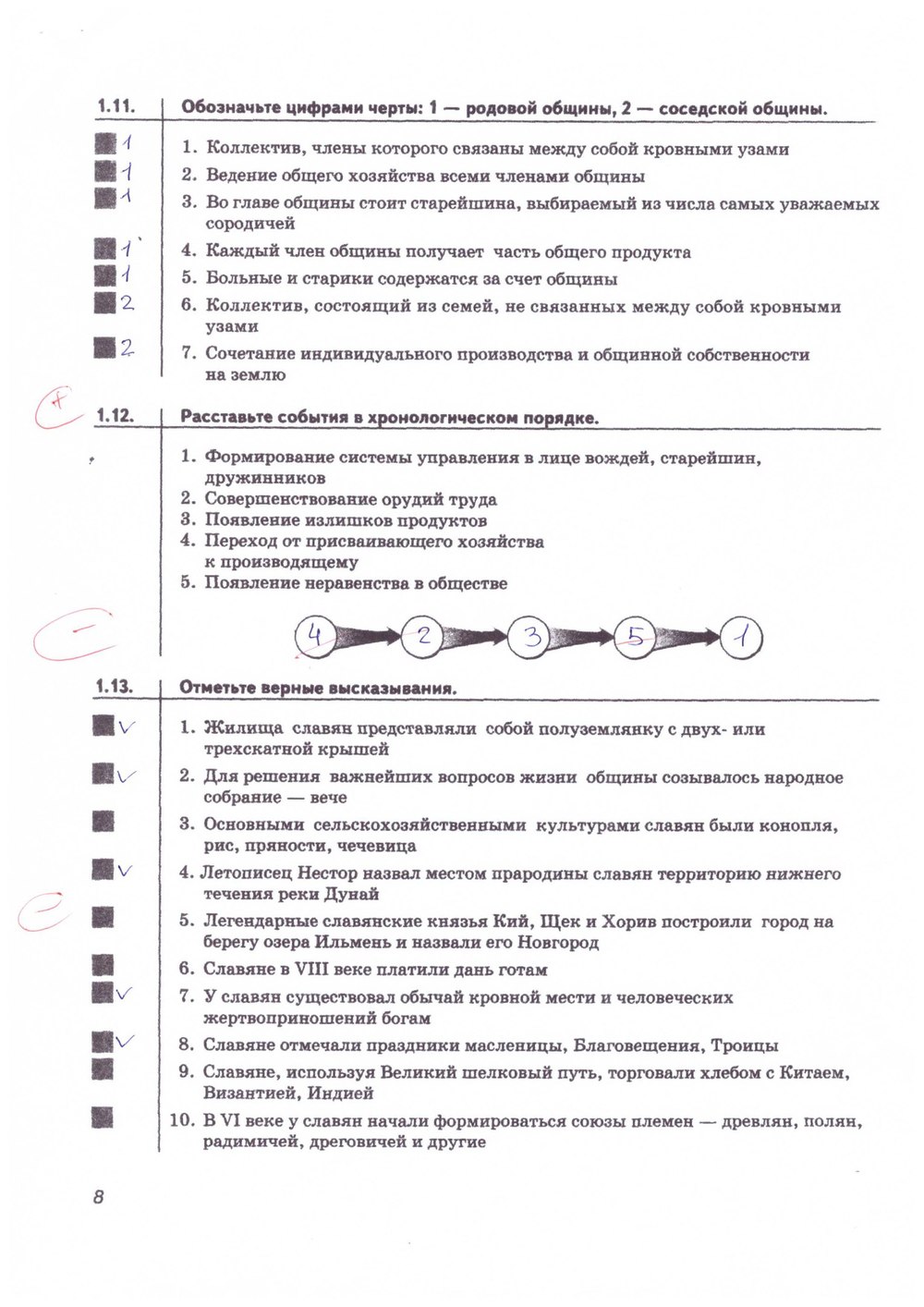 гдз 6 класс рабочая тетрадь страница 8 история Тырин, Симонова