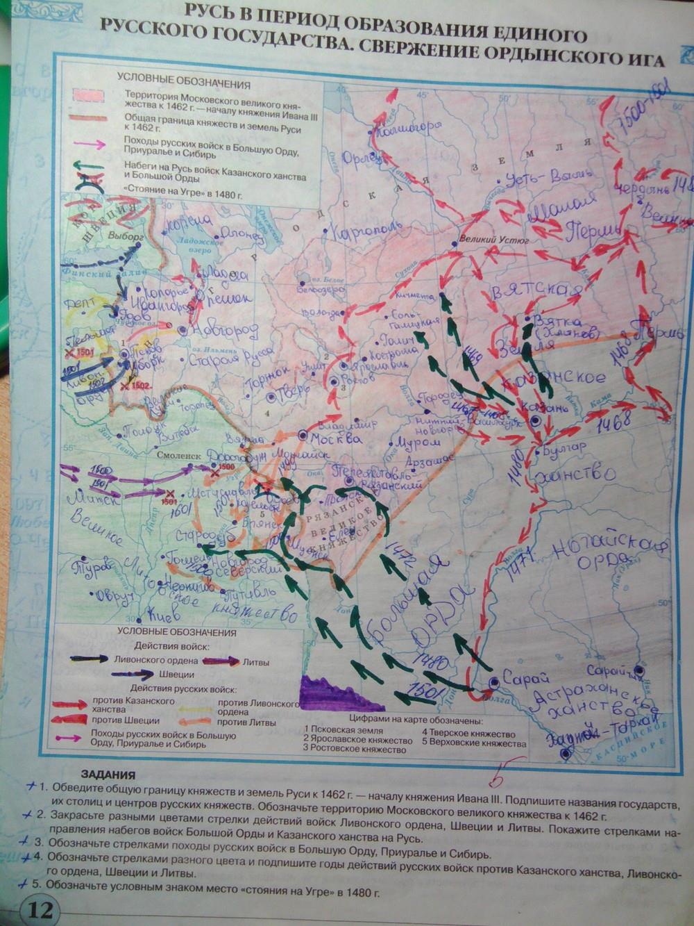 гдз 6 класс контурные карты страница 12 история России Тороп