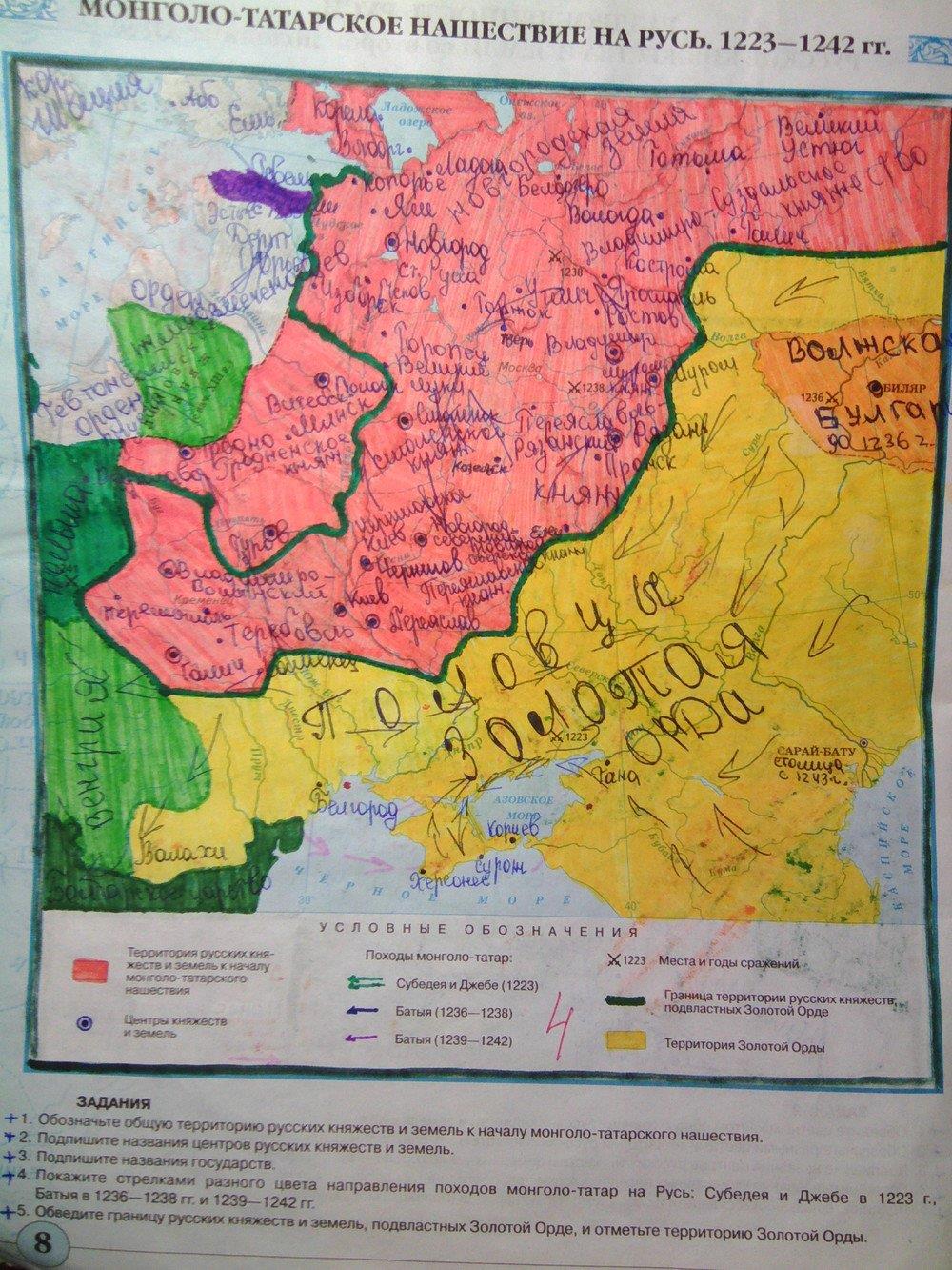 гдз 6 класс контурные карты страница 8 история России Тороп
