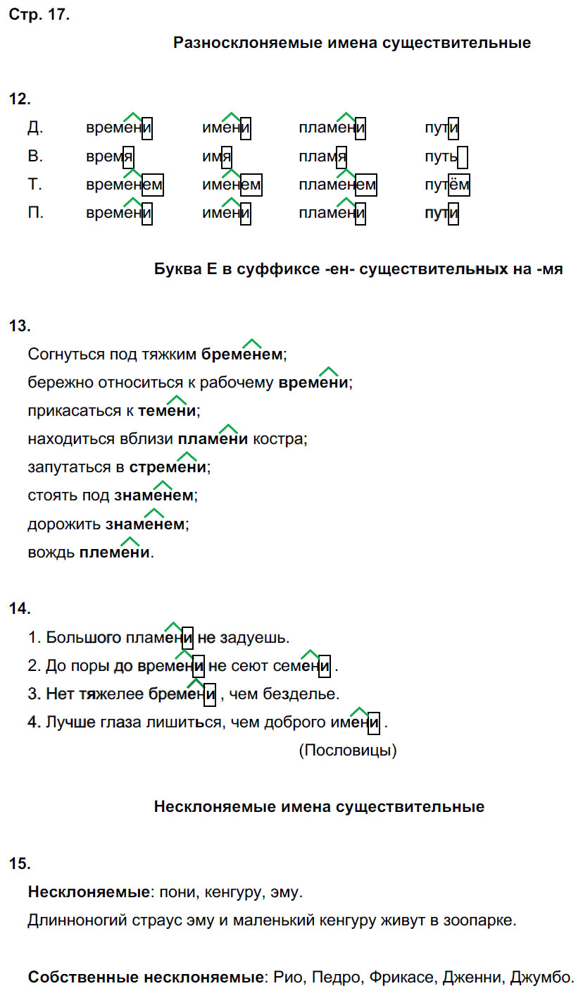 гдз 6 класс рабочая тетрадь часть 1 страница 17 русский язык Тростенцова, Дейкина