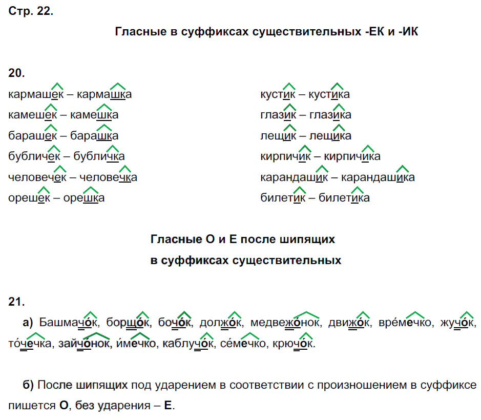 гдз 6 класс рабочая тетрадь часть 1 страница 22 русский язык Тростенцова, Дейкина