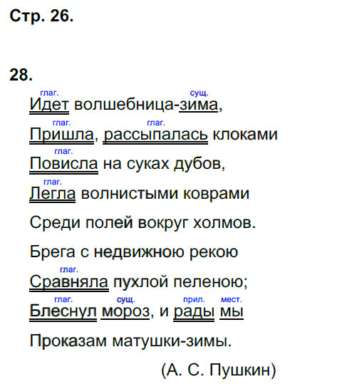 гдз 6 класс рабочая тетрадь часть 1 страница 27 русский язык Тростенцова, Дейкина