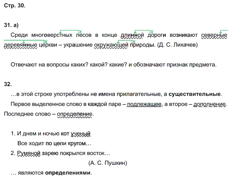 гдз 6 класс рабочая тетрадь часть 1 страница 30 русский язык Тростенцова, Дейкина