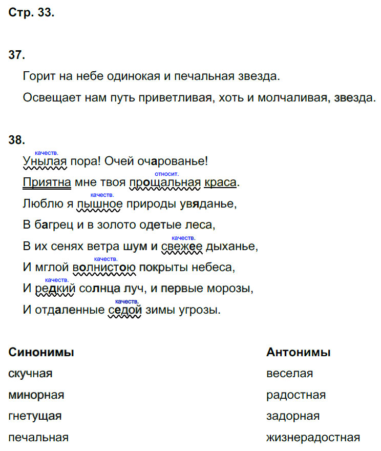 гдз 6 класс рабочая тетрадь часть 1 страница 33 русский язык Тростенцова, Дейкина