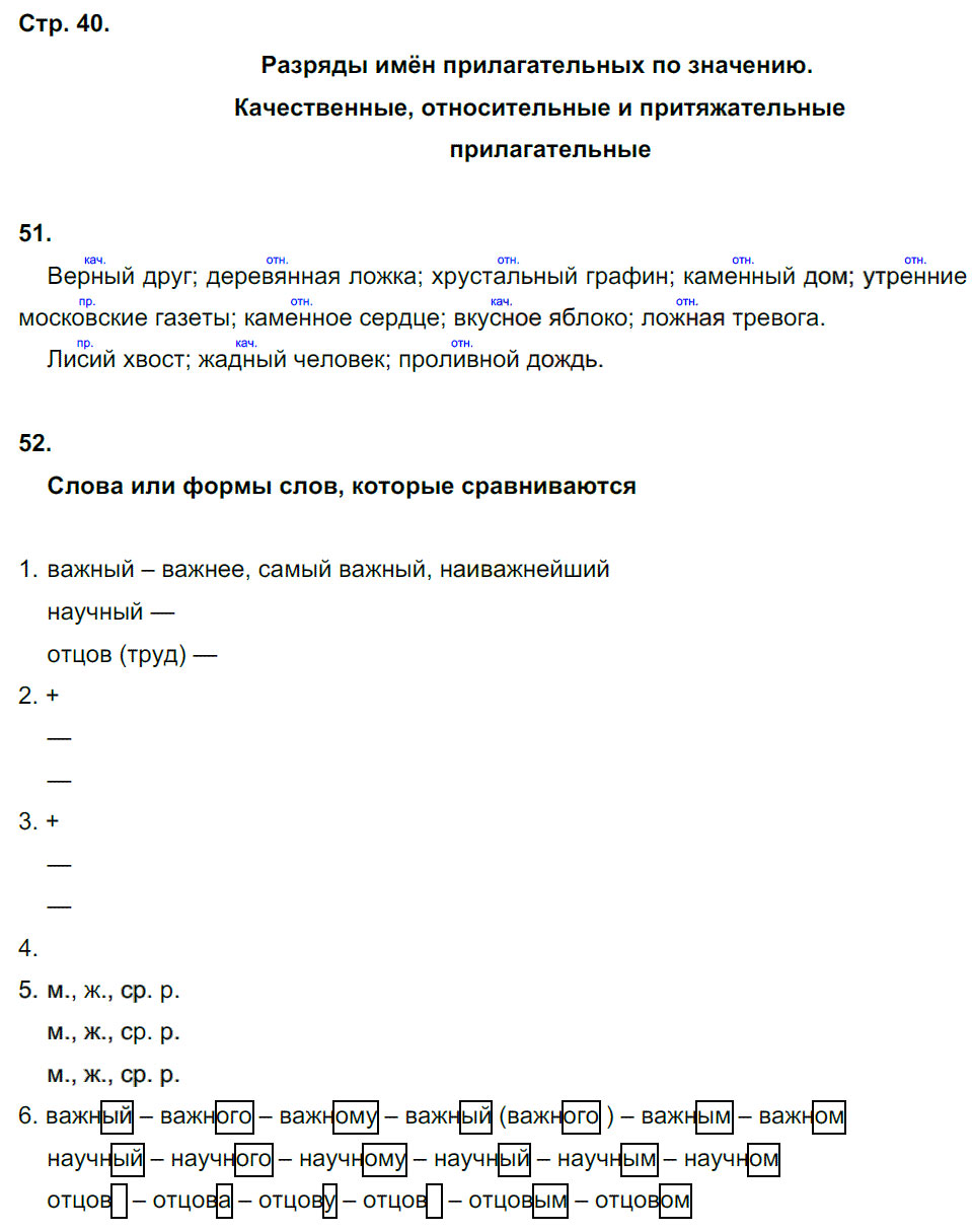 гдз 6 класс рабочая тетрадь часть 1 страница 40 русский язык Тростенцова, Дейкина