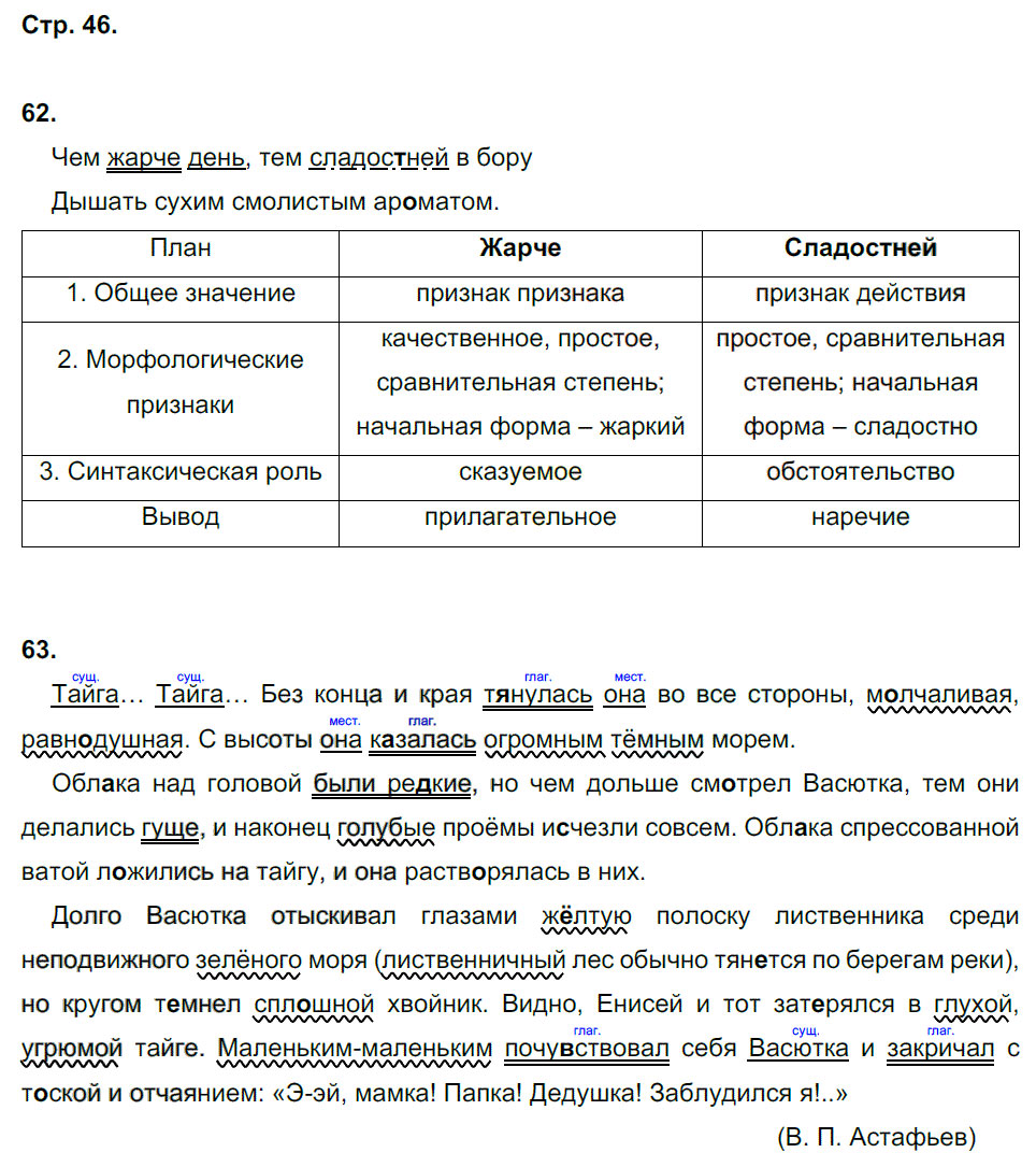 гдз 6 класс рабочая тетрадь часть 1 страница 46 русский язык Тростенцова, Дейкина