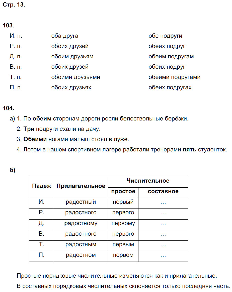 гдз 6 класс рабочая тетрадь часть 2 страница 13 русский язык Тростенцова, Дейкина