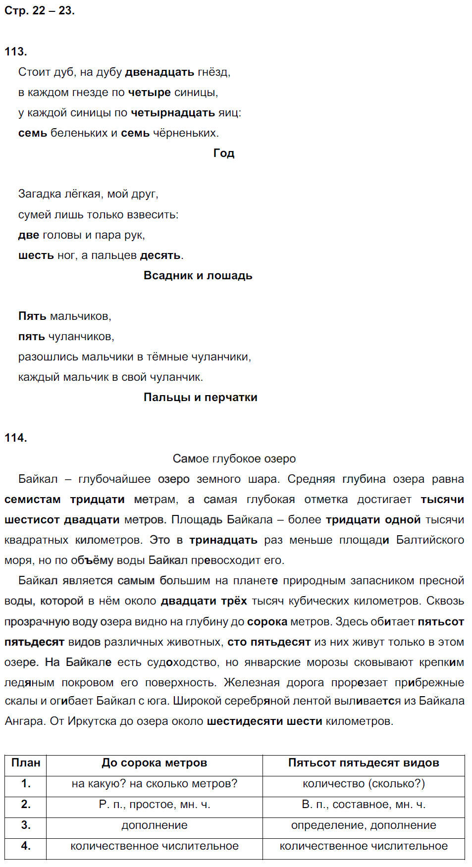 гдз 6 класс рабочая тетрадь часть 2 страница 22 русский язык Тростенцова, Дейкина