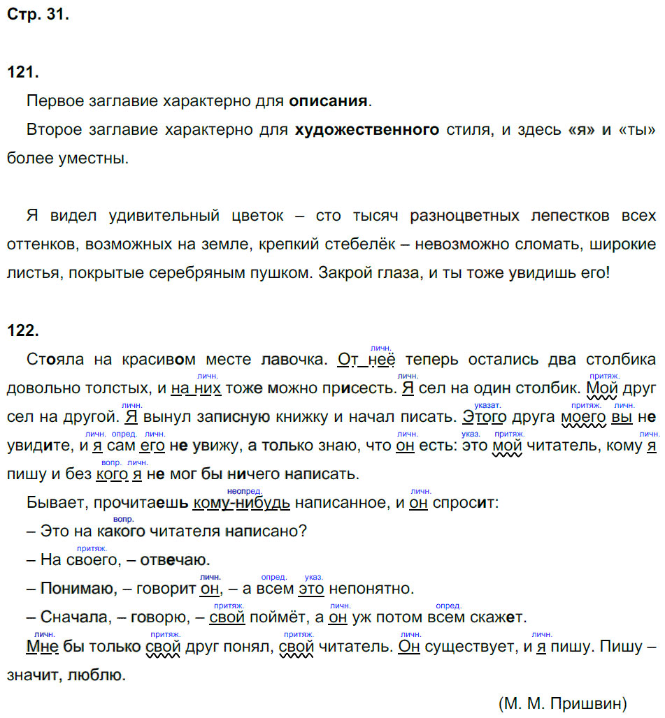гдз 6 класс рабочая тетрадь часть 2 страница 31 русский язык Тростенцова, Дейкина