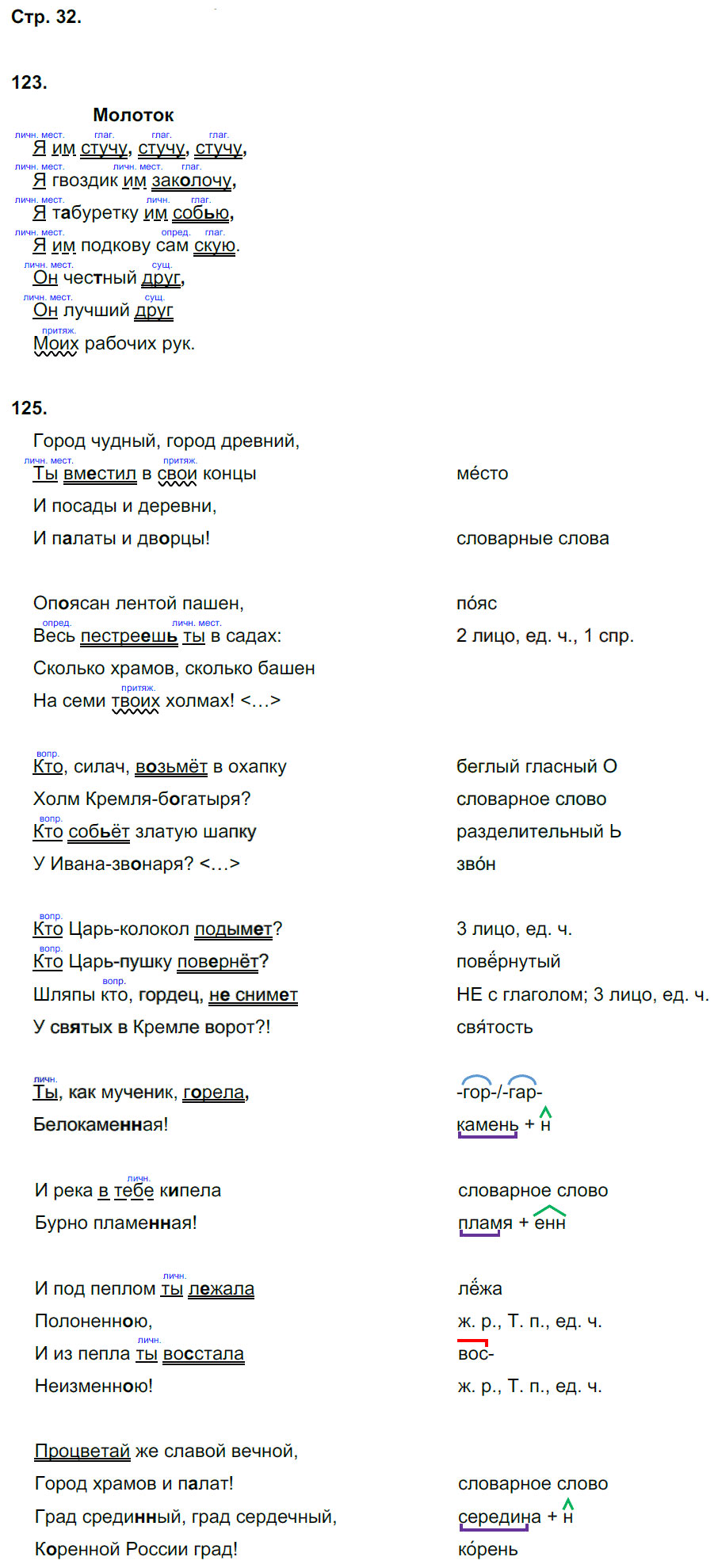 гдз 6 класс рабочая тетрадь часть 2 страница 32 русский язык Тростенцова, Дейкина