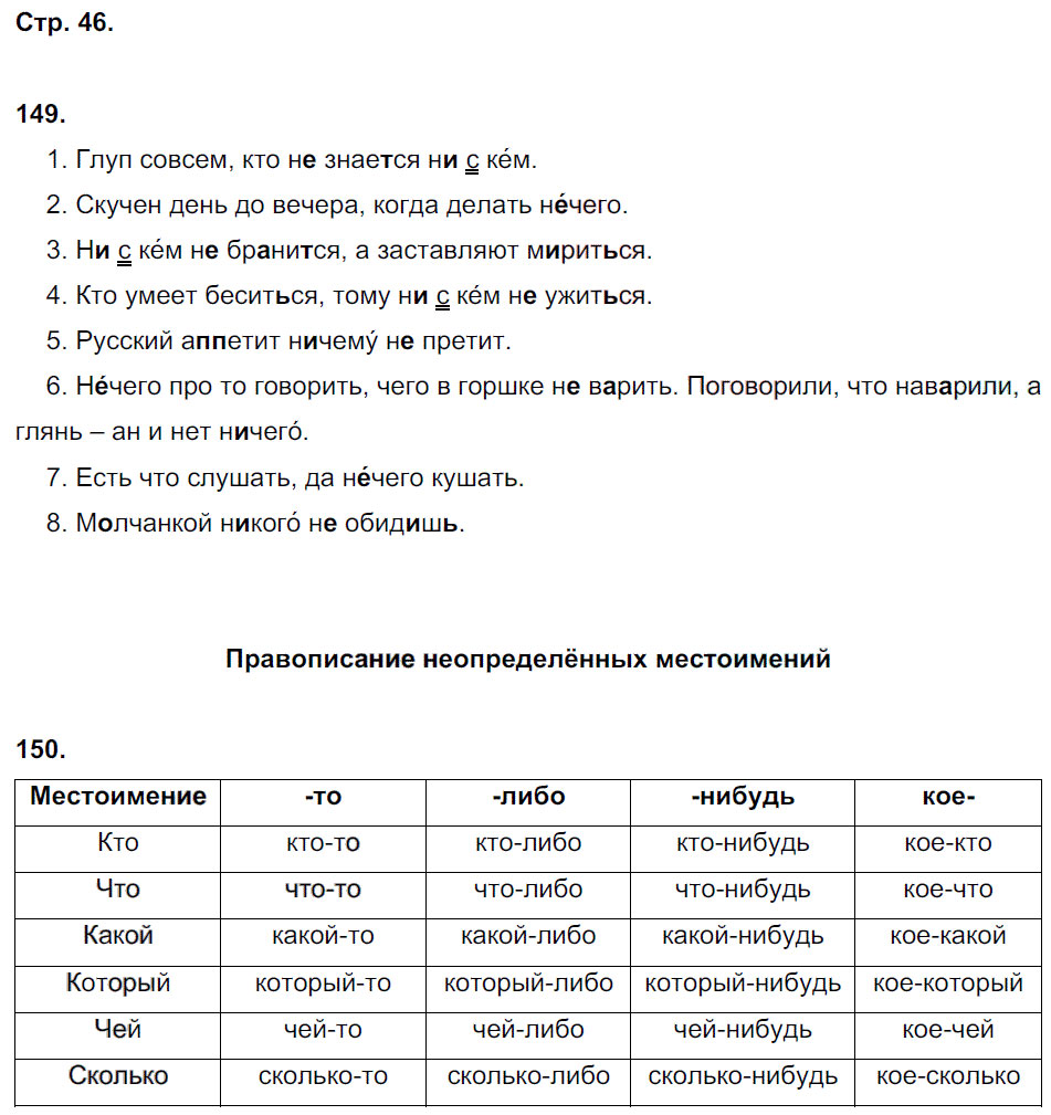 гдз 6 класс рабочая тетрадь часть 2 страница 46 русский язык Тростенцова, Дейкина