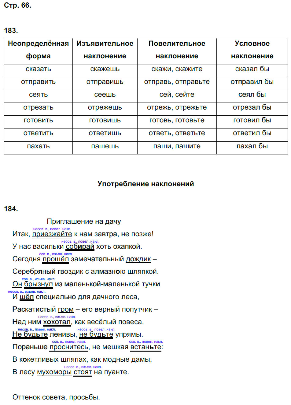 гдз 6 класс рабочая тетрадь часть 2 страница 66 русский язык Тростенцова, Дейкина