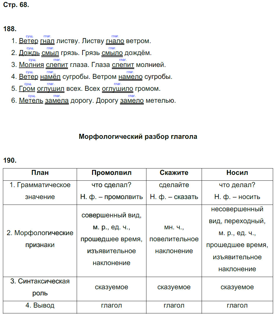 гдз 6 класс рабочая тетрадь часть 2 страница 68 русский язык Тростенцова, Дейкина