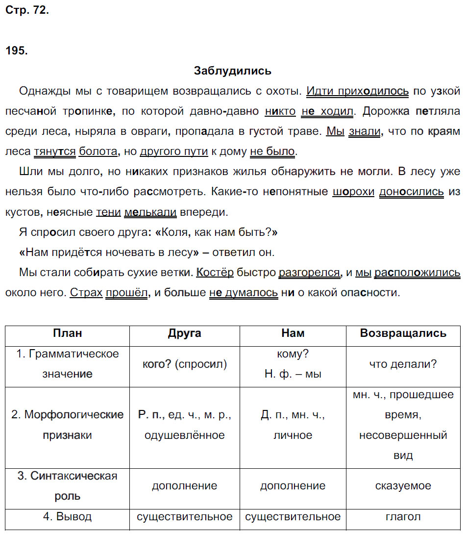 гдз 6 класс рабочая тетрадь часть 2 страница 72 русский язык Тростенцова, Дейкина