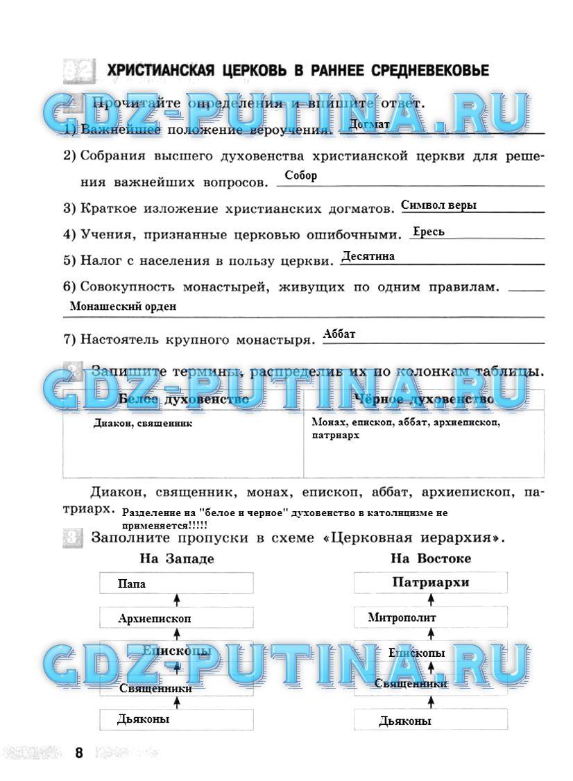 гдз 6 класс рабочая тетрадь страница 8 история Ведюшкин, Крючкова