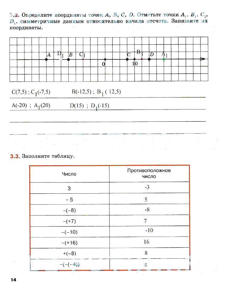 гдз 6 класс рабочая тетрадь часть 1 страница 14 математика Зубарева