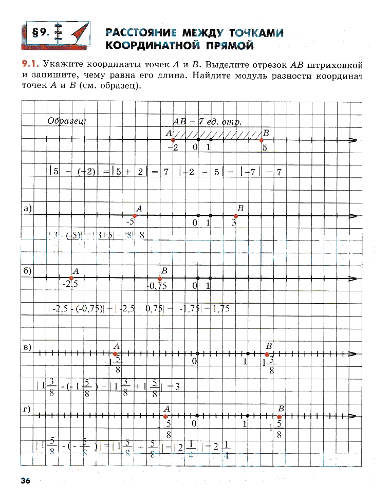 гдз 6 класс рабочая тетрадь часть 1 страница 36 математика Зубарева