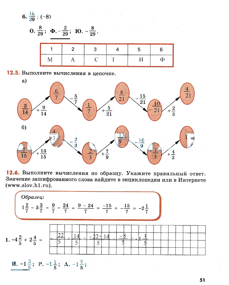 гдз 6 класс рабочая тетрадь часть 1 страница 51 математика Зубарева