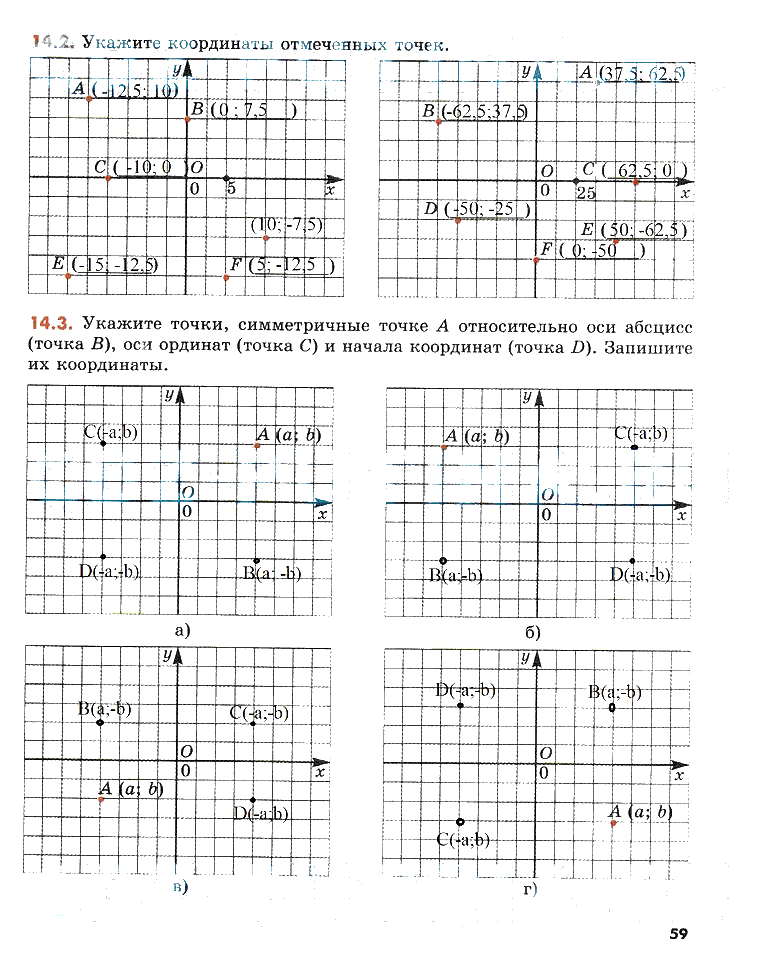 гдз 6 класс рабочая тетрадь часть 1 страница 59 математика Зубарева