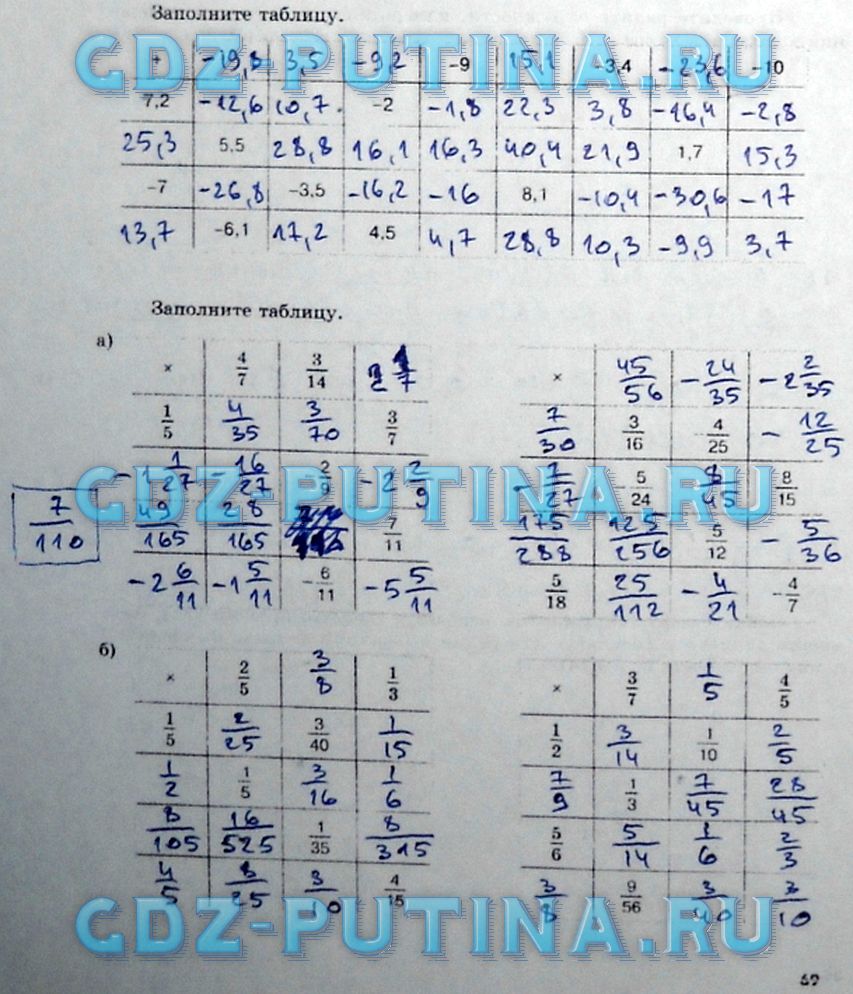 гдз 6 класс рабочая тетрадь часть 2 страница 69 математика Зубарева