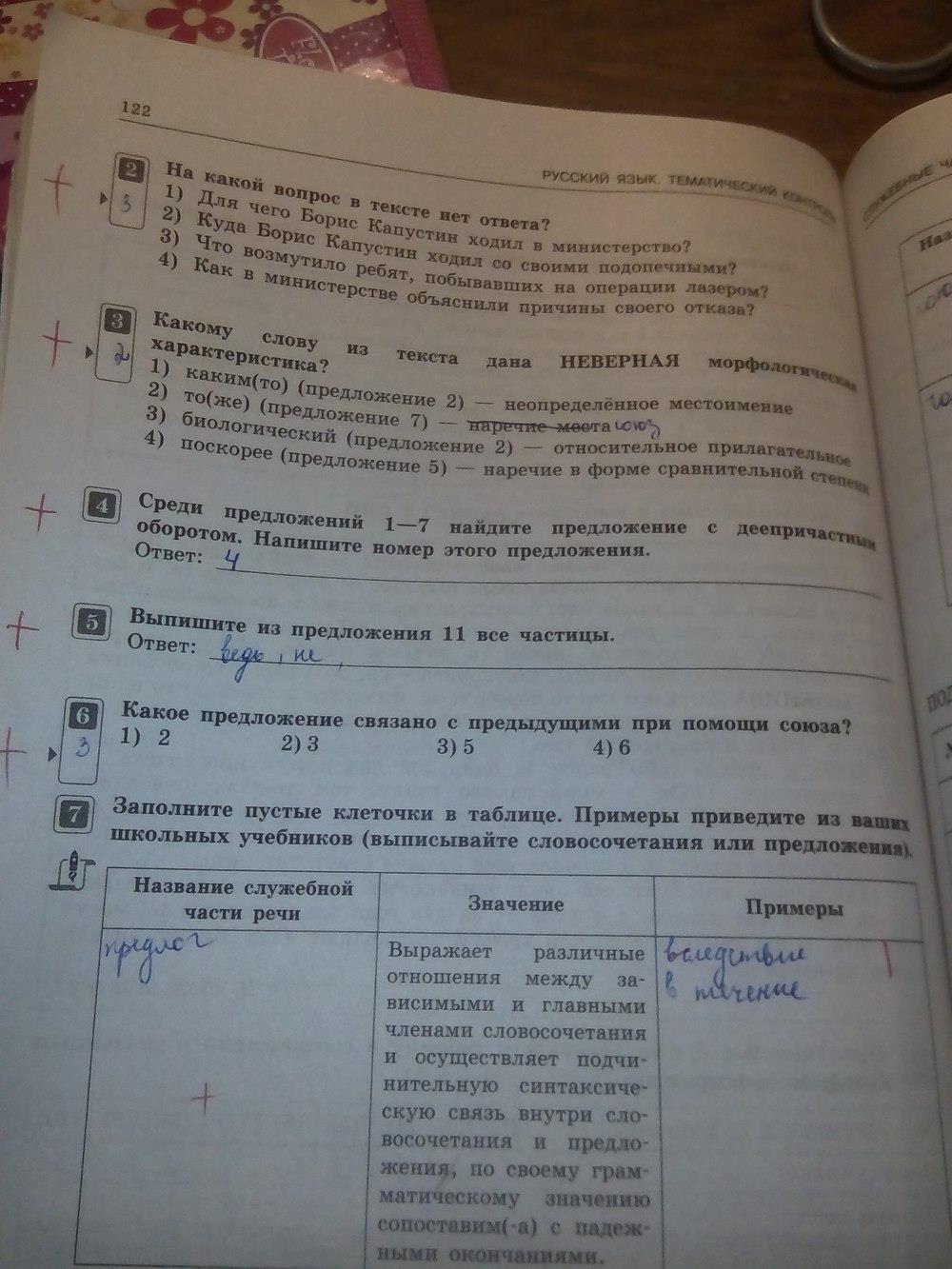 гдз 7 класс тематический контроль страница 122 русский язык Александров