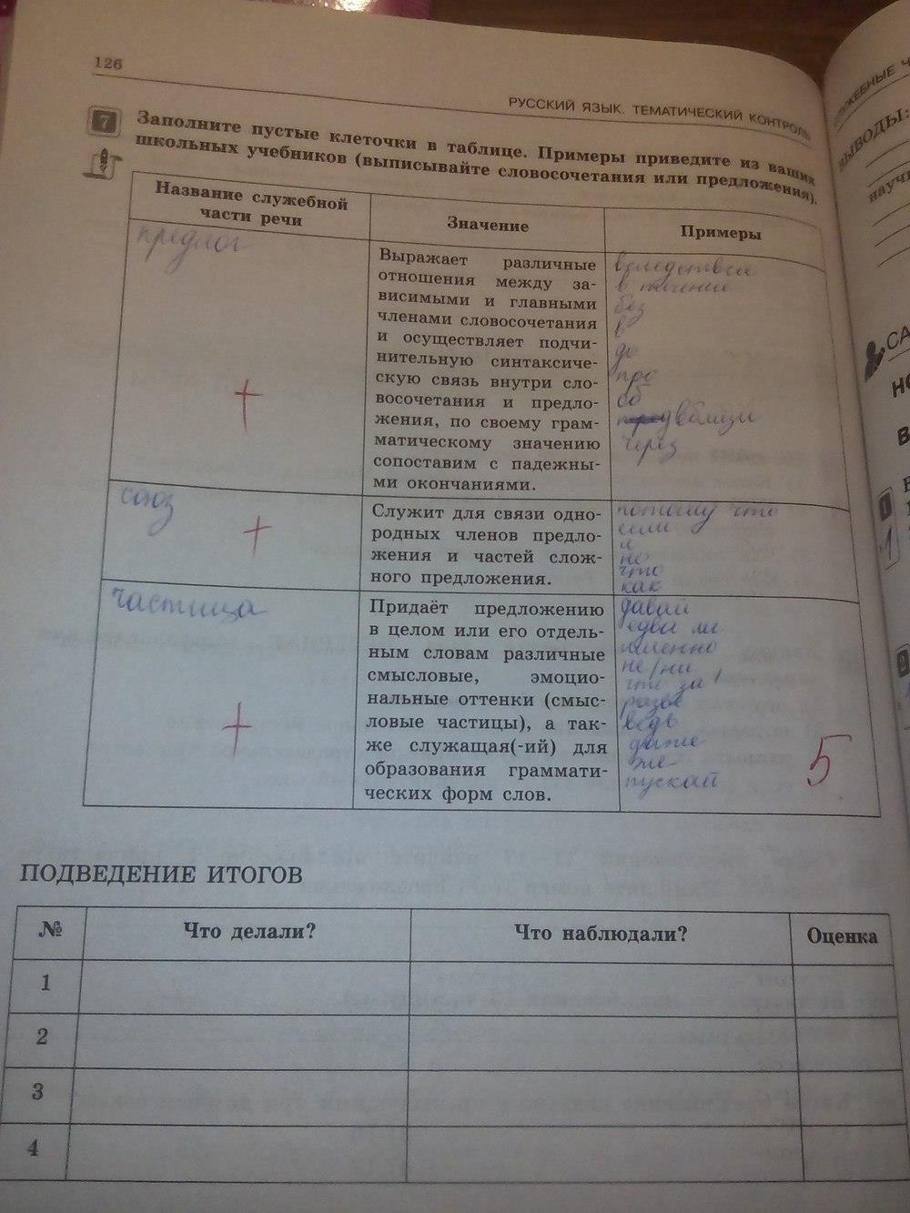гдз 7 класс тематический контроль страница 126 русский язык Александров
