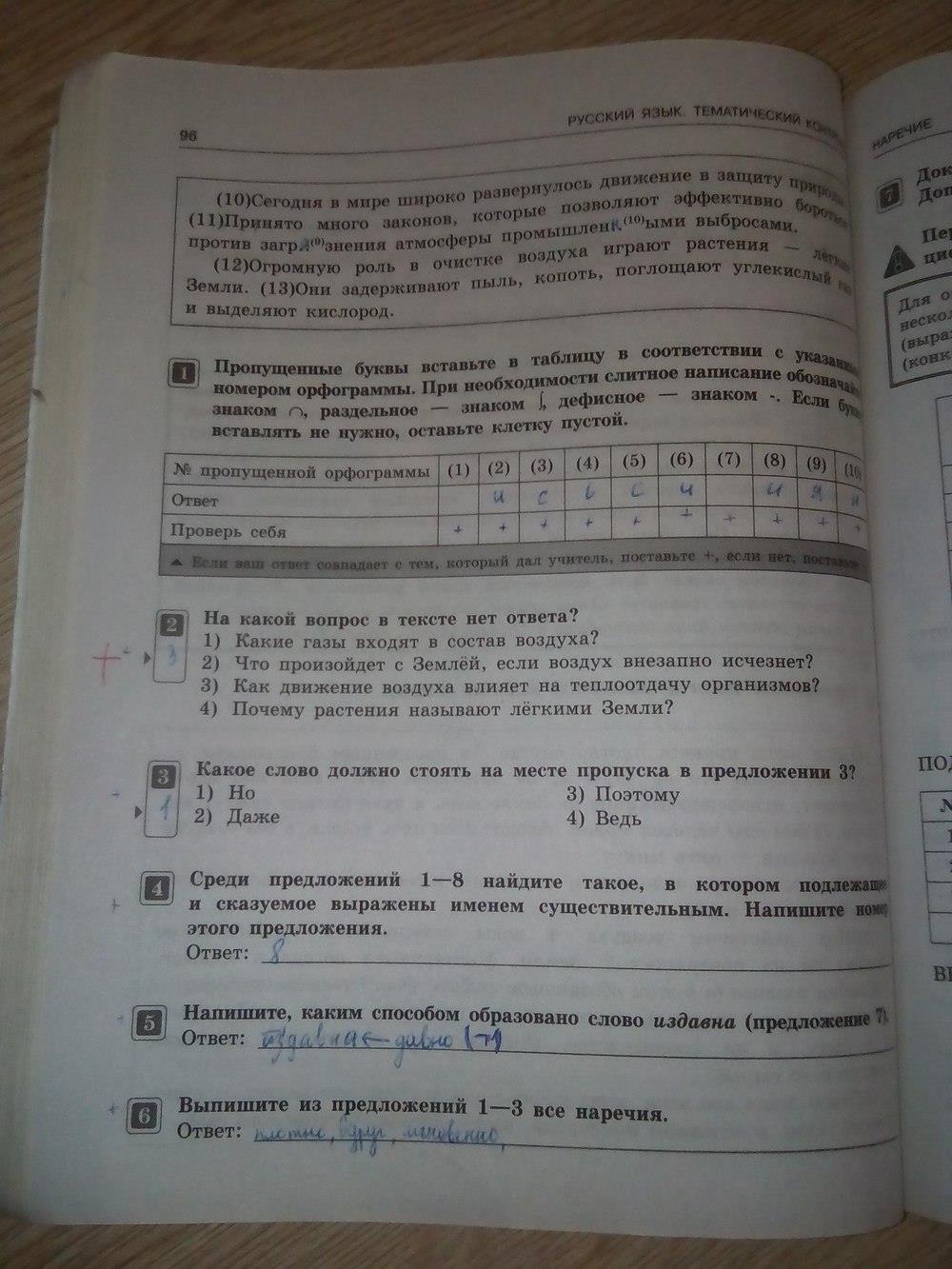 гдз 7 класс тематический контроль страница 96 русский язык Александров