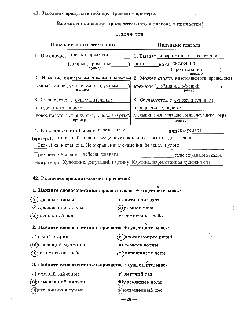 гдз 7 класс рабочая тетрадь часть 1 страница 26 русский язык Богданова