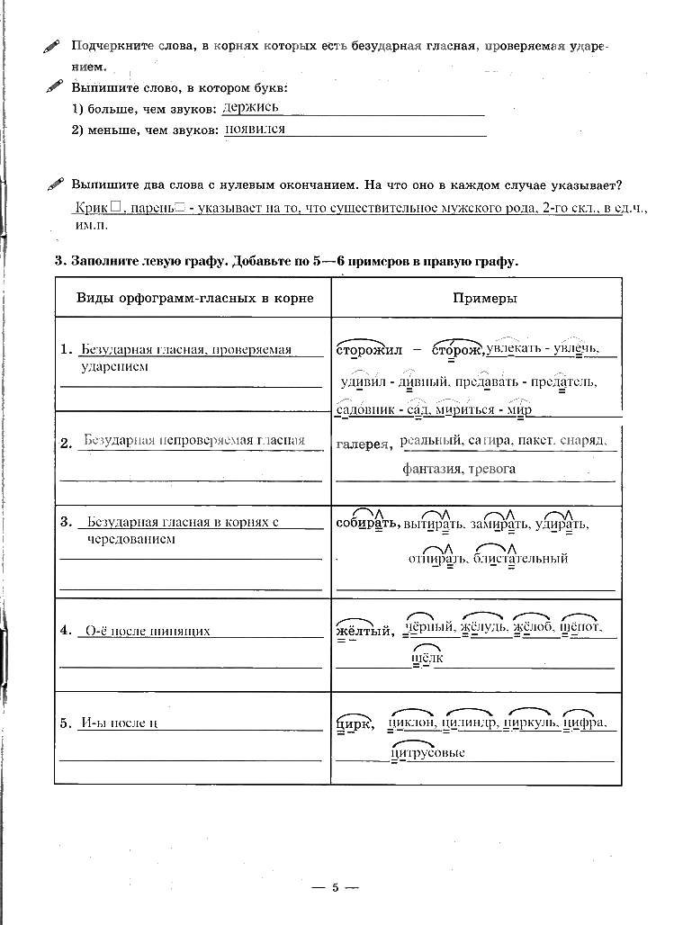 гдз 7 класс рабочая тетрадь часть 1 страница 5 русский язык Богданова