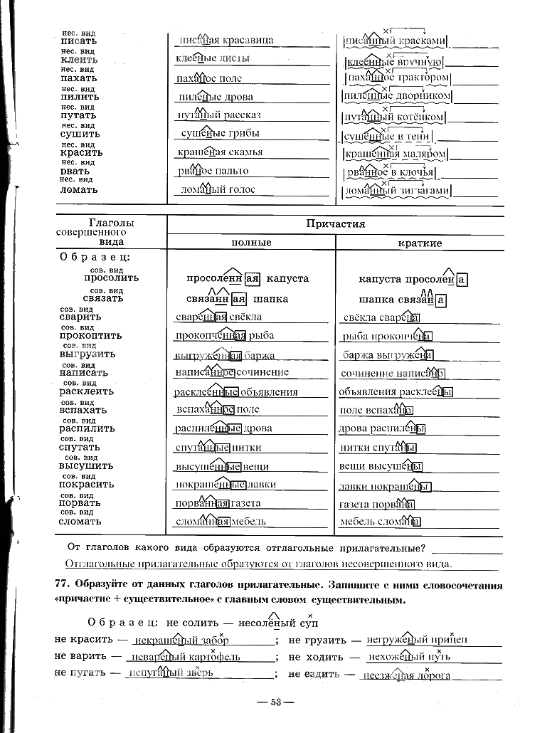 гдз 7 класс рабочая тетрадь часть 1 страница 53 русский язык Богданова