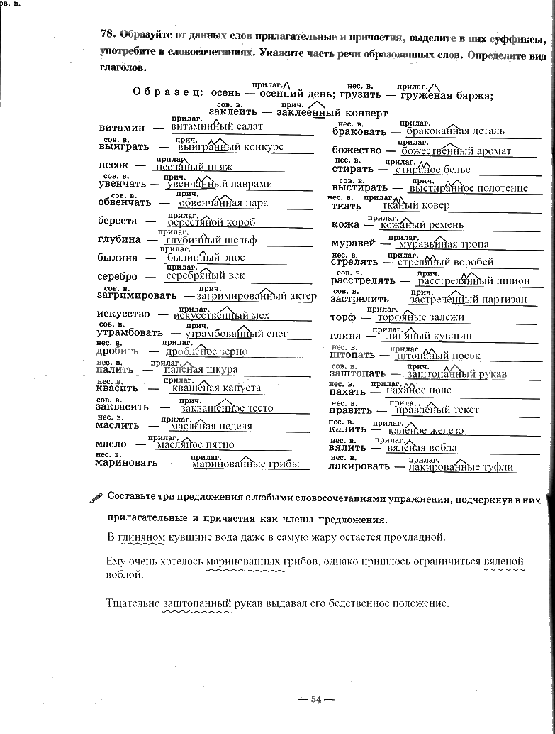 гдз 7 класс рабочая тетрадь часть 1 страница 54 русский язык Богданова