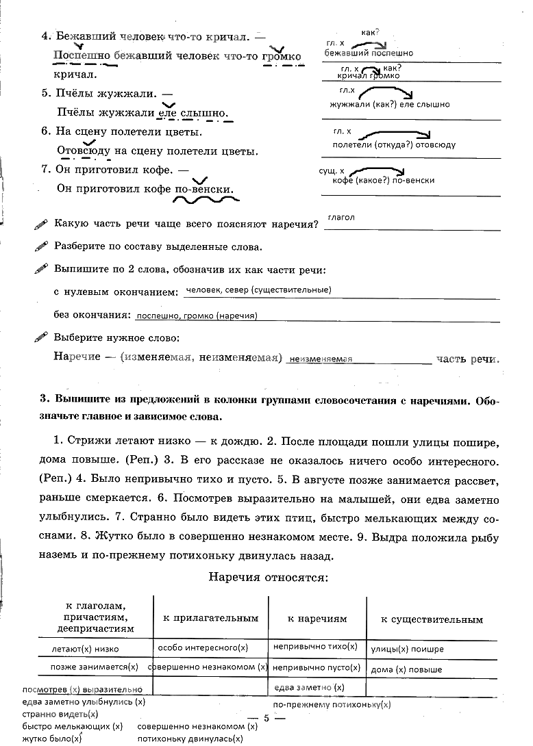 гдз 7 класс рабочая тетрадь часть 2 страница 5 русский язык Богданова