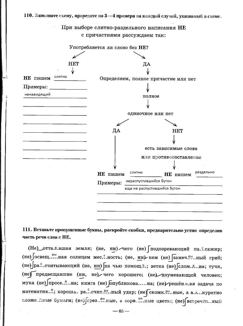 гдз 7 класс рабочая тетрадь часть 2 страница 65 русский язык Богданова