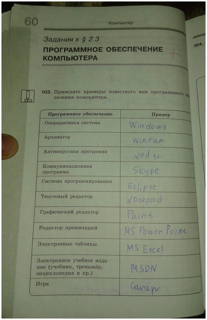 Информатика номер 103. Информатика 7 класс босова рабочая тетрадь 103. Информатика 7 класс босова рабочая тетрадь 1. Гдз по информатике 7 класс босова тетрадь. Информатика 7 класс рабочая тетрадь номер 104.