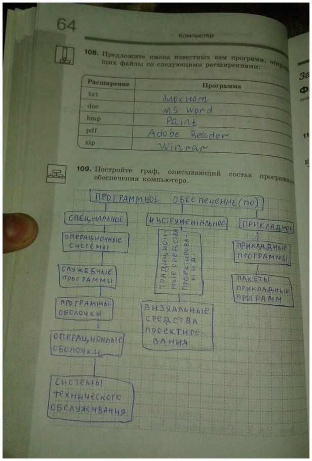 гдз 7 класс рабочая тетрадь часть 1 страница 66 информатика Босова