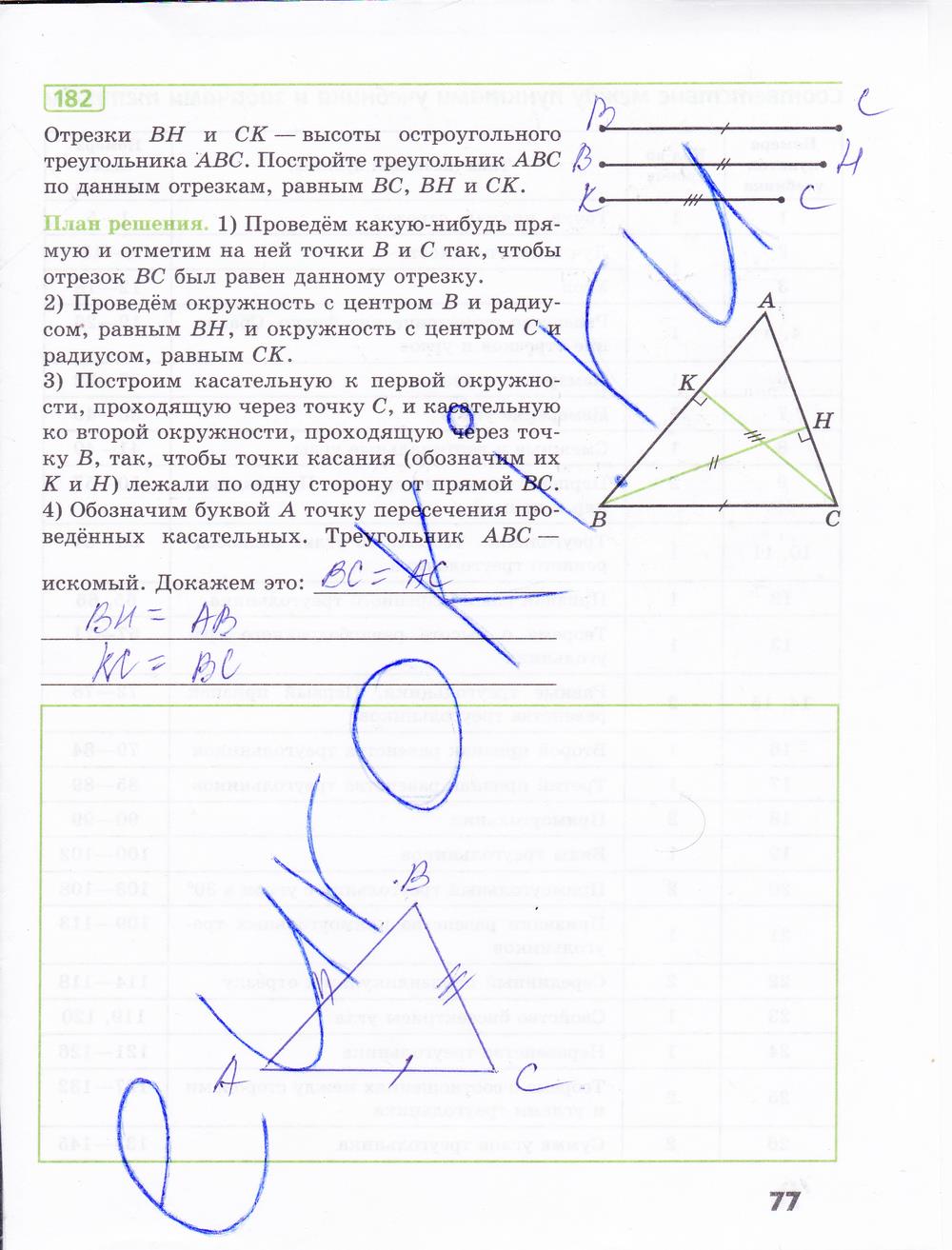 гдз 7 класс рабочая тетрадь страница 77 геометрия Бутузов, Кадомцев, Прасолов