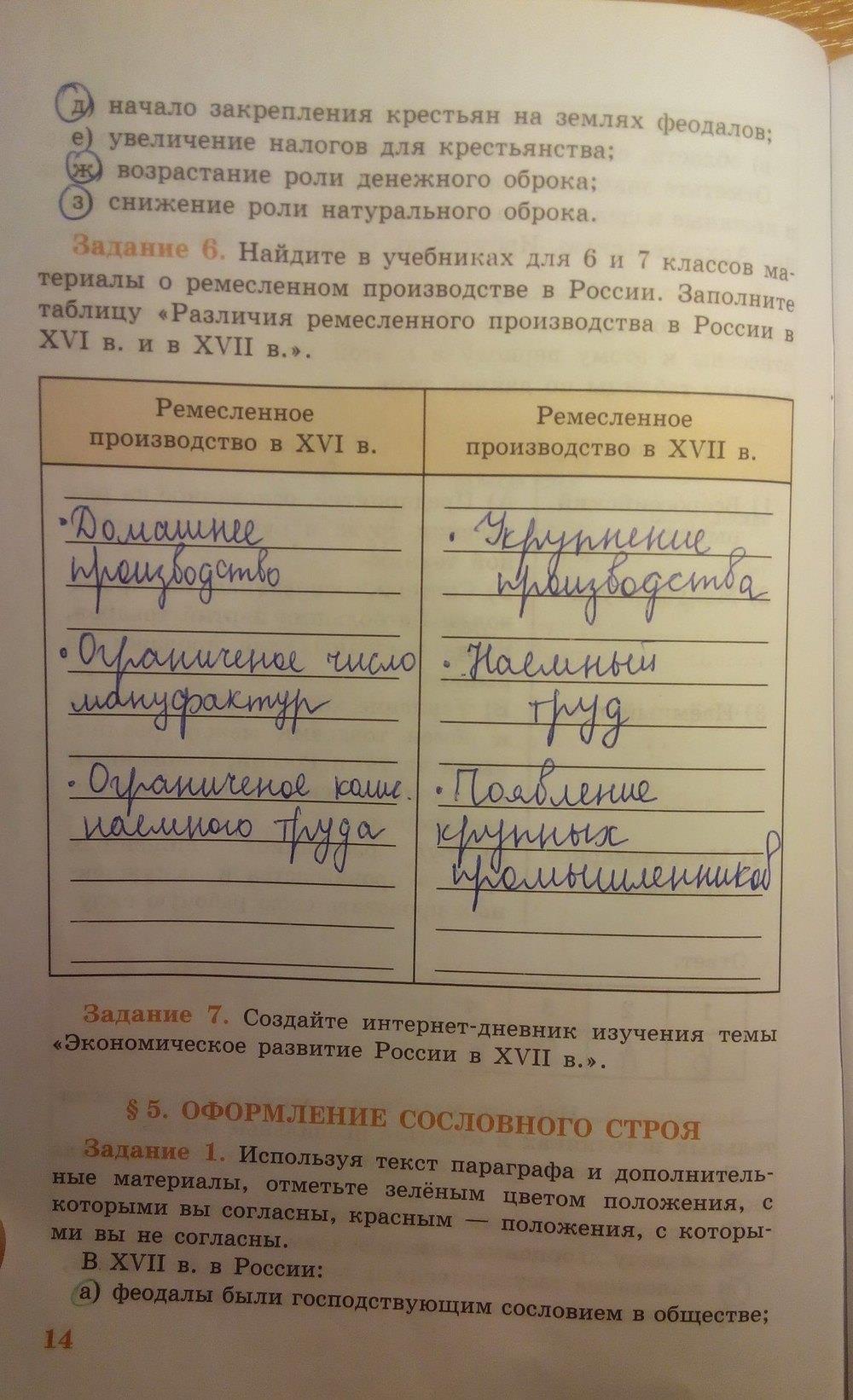 гдз 7 класс рабочая тетрадь страница 14 история Данилов, Косулина