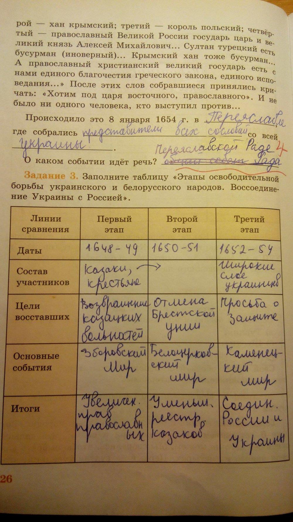 гдз 7 класс рабочая тетрадь страница 26 история Данилов, Косулина