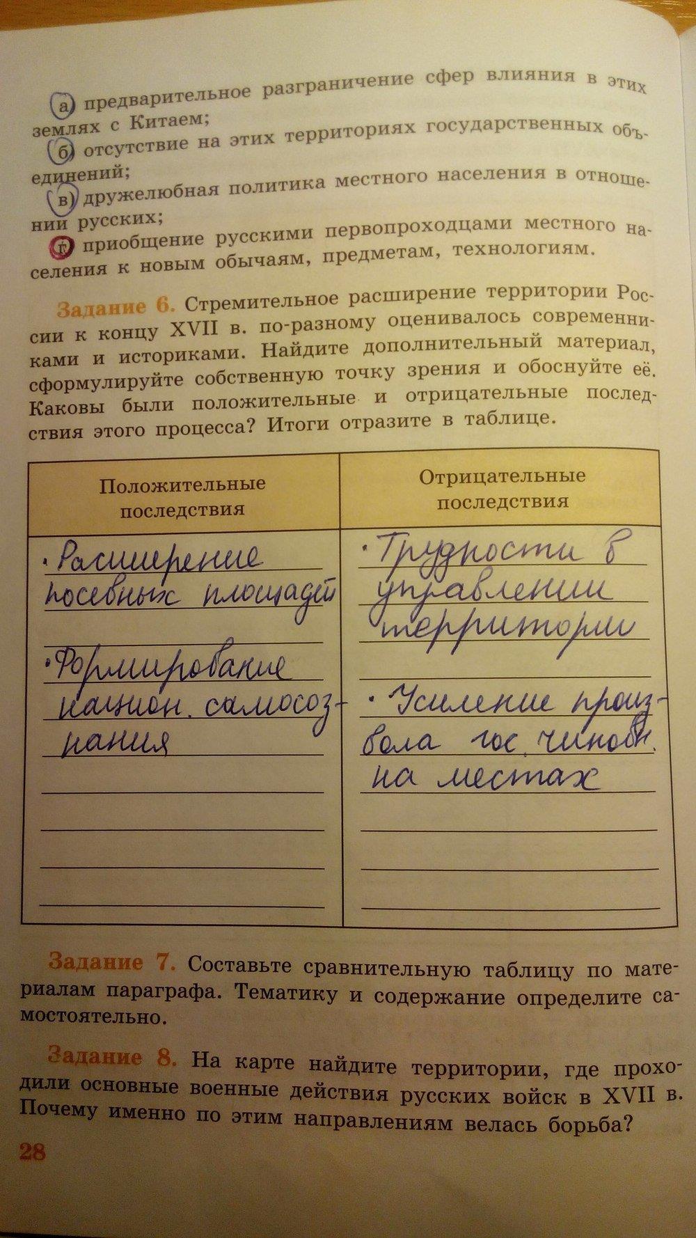 гдз 7 класс рабочая тетрадь страница 28 история Данилов, Косулина