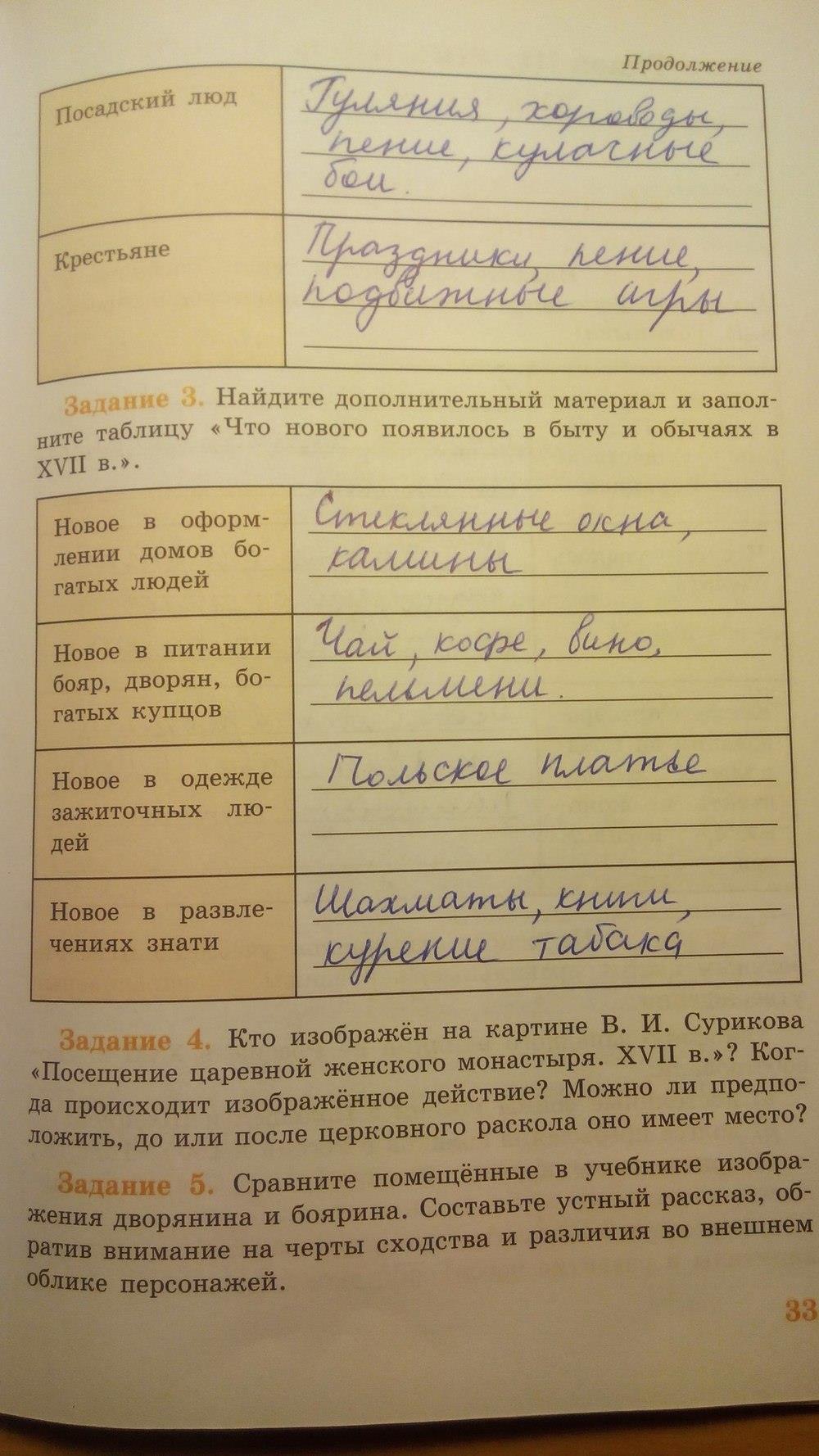 гдз 7 класс рабочая тетрадь страница 33 история Данилов, Косулина