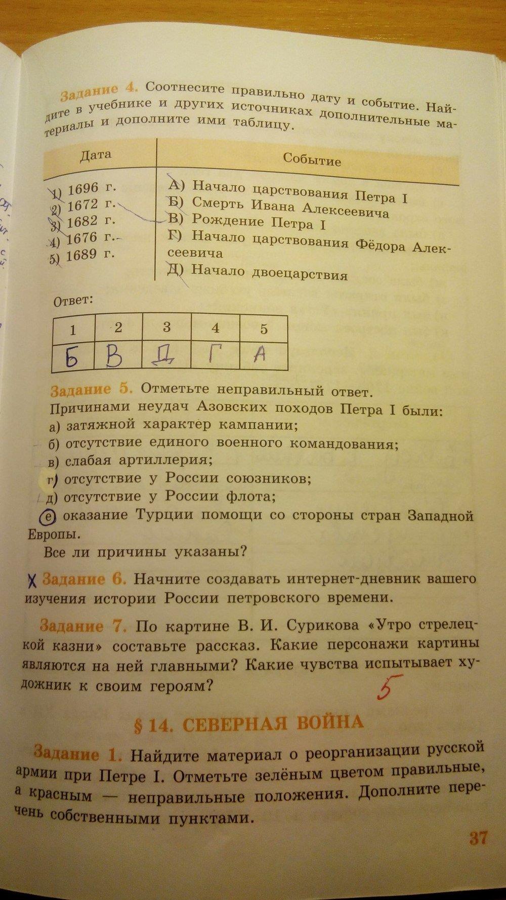 гдз 7 класс рабочая тетрадь страница 37 история Данилов, Косулина