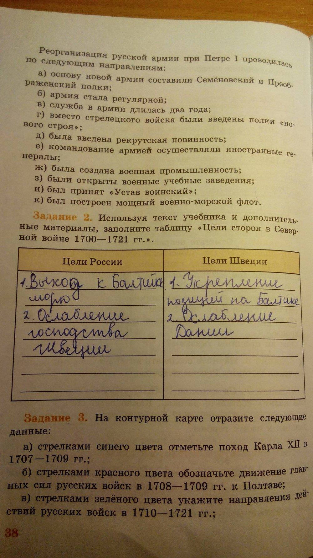 гдз 7 класс рабочая тетрадь страница 38 история Данилов, Косулина
