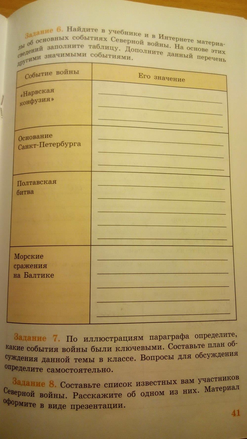 гдз 7 класс рабочая тетрадь страница 41 история Данилов, Косулина