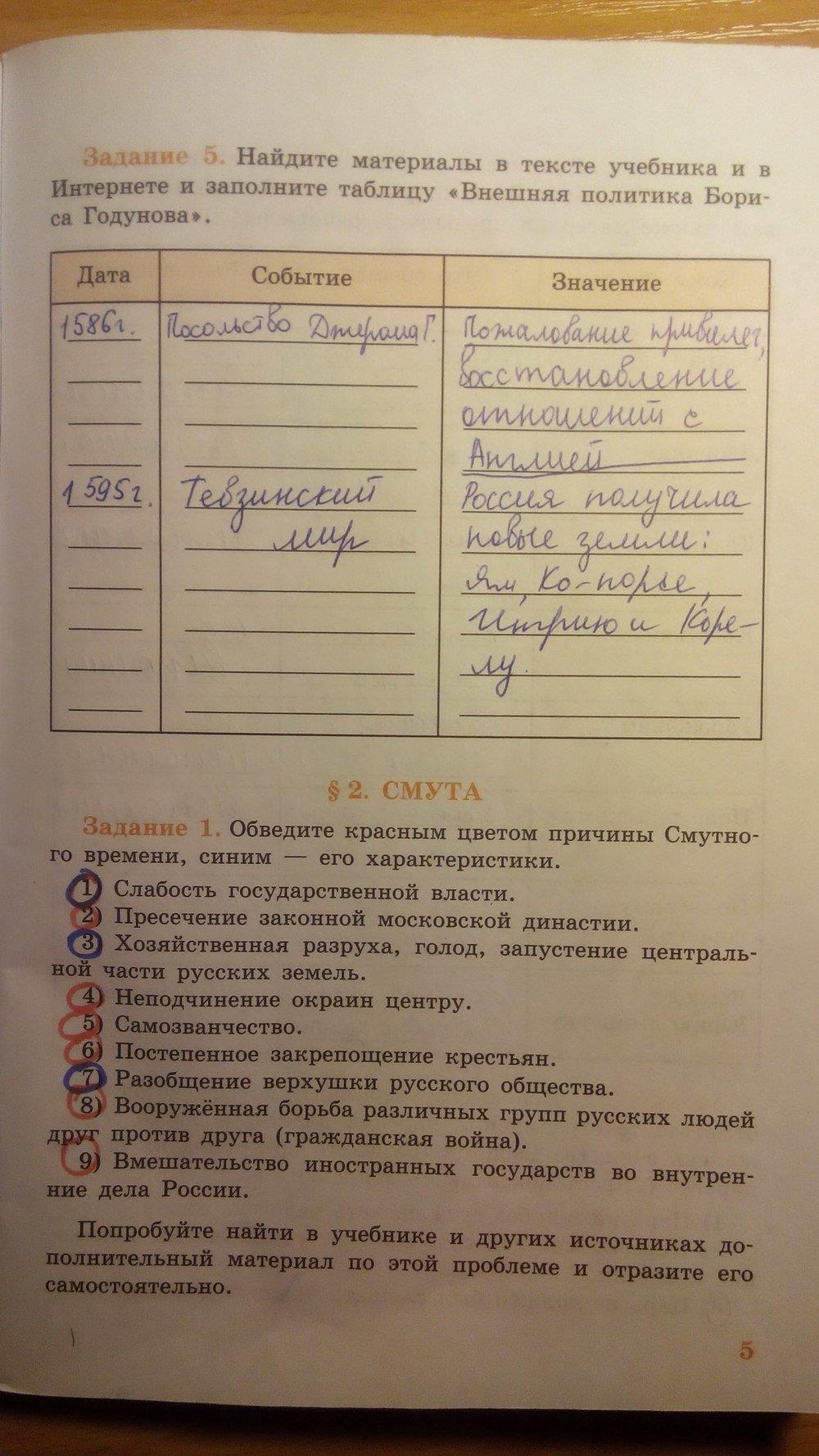 гдз 7 класс рабочая тетрадь страница 5 история Данилов, Косулина