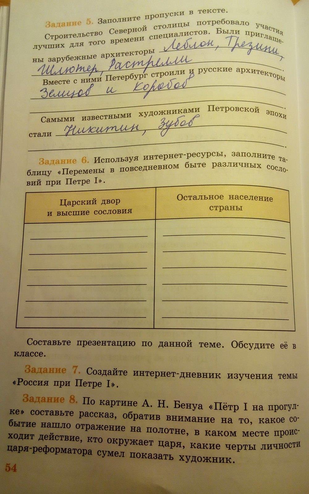 гдз 7 класс рабочая тетрадь страница 54 история Данилов, Косулина