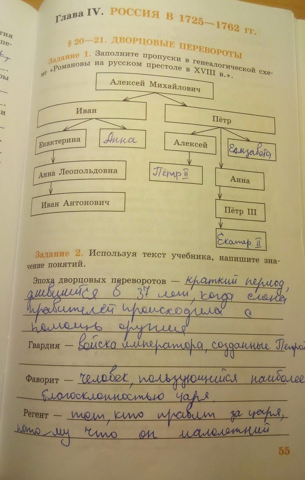 гдз 7 класс рабочая тетрадь страница 55 история Данилов, Косулина