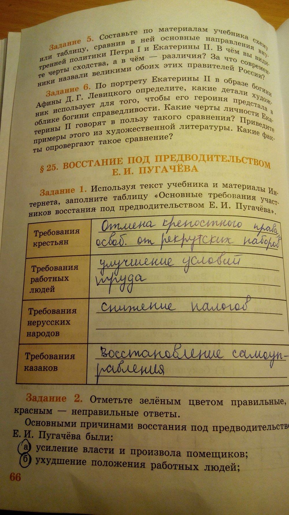 гдз 7 класс рабочая тетрадь страница 66 история Данилов, Косулина